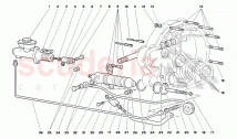 Clutch Control Levers