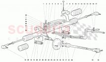 Steering 3