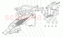 Engine Oil System