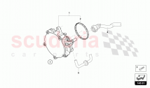 TURBOCHARGER AND VACUUM PUMP