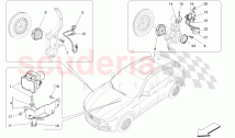 BRAKING CONTROL SYSTEMS