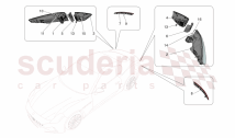 TAILLIGHT CLUSTERS