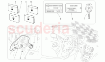 ALARM AND IMMOBILIZER SYSTEM (Available with: 