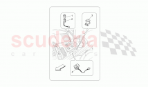 CENTRE CONSOLE DEVICES