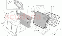 COOLING: AIR RADIATORS AND DUCTS