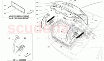 REAR LID (Not available with: POWER LIFTGATE WITH KICK SENSOR)