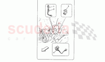 Centre Control Devices