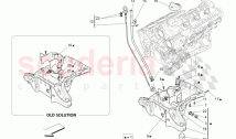 LUBRICATION SYSTEM: CIRCUIT AND COLLECTION
