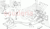 DRIVER CONTROLS FOR GEARBOX