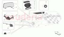 DASHBOARD DEVICES