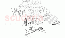Lubrication System;Pump and Filter