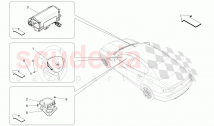 Safety Components and Accessories