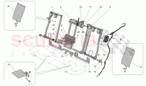 REAR SEATS: MECHANICS AND ELECTRONICS