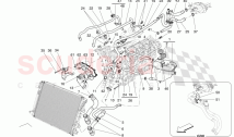 COOLING SYSTEM: NOURICE AND LINES