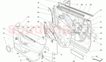 FRONT DOORS: TRIM PANELS