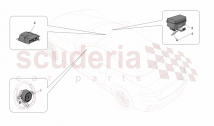 SAFETY COMPONENTS AND STANDARD PROVIDED
