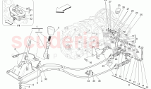 DRIVER CONTROLS FOR GEARBOX