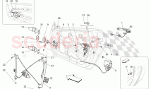 FRONT DOORS: MECHANISMS