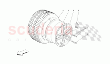 Suspension and Wheels