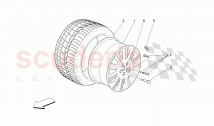 WHEELS AND TYRES