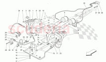 EXHAUST SYSTEM