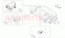 Safety Components and Accessories