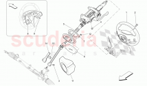 Driving Controls