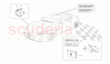 ALARM AND IMMOBILIZER SYSTEM
