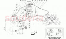 COOLING SYSTEM: NOURICE AND LINES