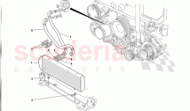 ENGINE COOLING - Valid for manual transmission