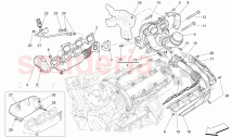 TURBOCHARGING SYSTEM: EQUIPMENTS