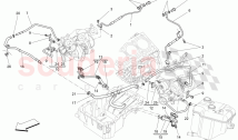 TURBOCHARGING SYSTEM: LUBRICATION AND COOLING
