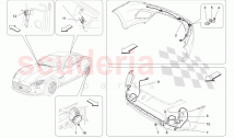PARKING SENSORS