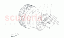 Wheels and Tyres