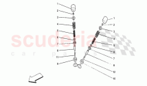 Valves
