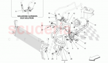 COOLING SYSTEM: NOURICE AND LINES