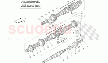 MAIN SHAFT GEARS (Available with: 