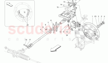 Driving Controls