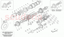 LAY SHAFT GEARS