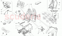 FRONT SEATS: MECHANICS AND ELECTRONICS