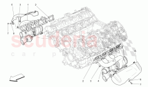 TURBOCHARGING SYSTEM: EQUIPMENTS