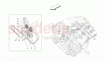 AUXILIARY DEVICE BELTS