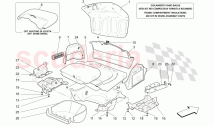 TRUNK HOOD COMPARTMENT TRIMS (Available with: 