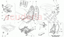 FRONT SEATS: MECHANICS AND ELECTRONICS