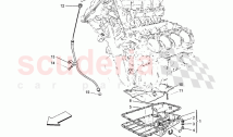 Lubrication System; Circuit and Collection