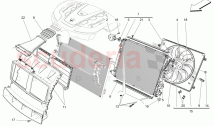 COOLING: AIR RADIATORS AND DUCTS