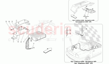IT SYSTEM (Available with: 
