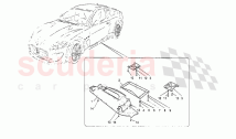 Underbody and Underfloor Guards