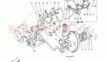 Brake Servo System