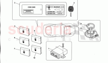 KIT IMMOBILIZER